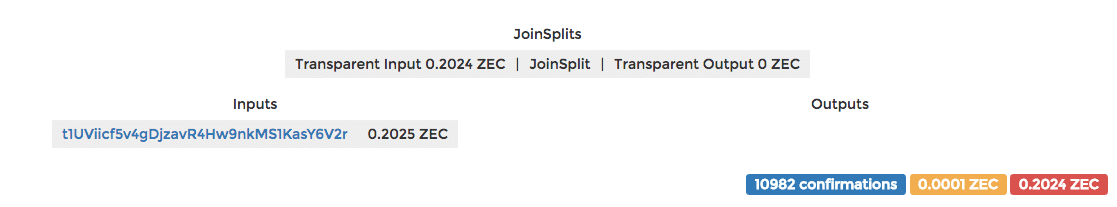 A screenshot from Zchain block explorer showing sending ZEC from a transparent address to a shielded address